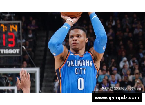 NBA球星威少：统治篮球场上的传奇风云
