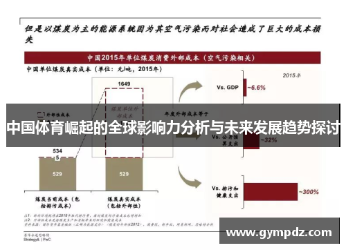 中国体育崛起的全球影响力分析与未来发展趋势探讨